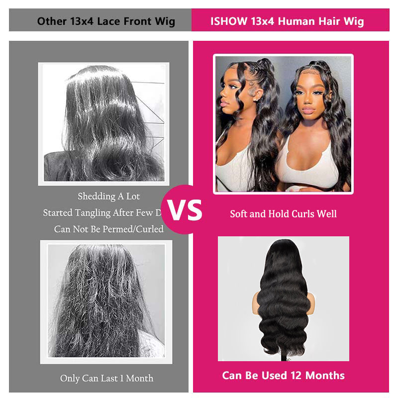 Long HD Glueless Human Hair Wigs 180% Density 5x5/13x6 Straight Body Wave Loose Deep Wave Curly Lace Front Wig